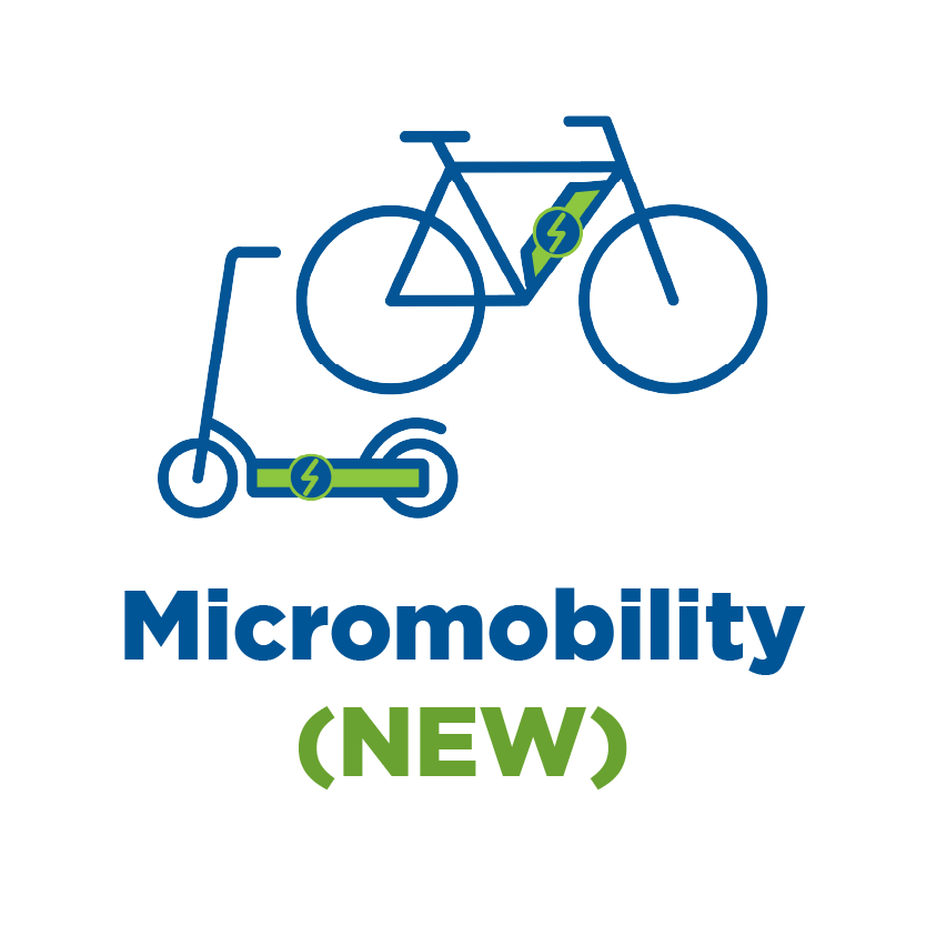 Shared Micromobility